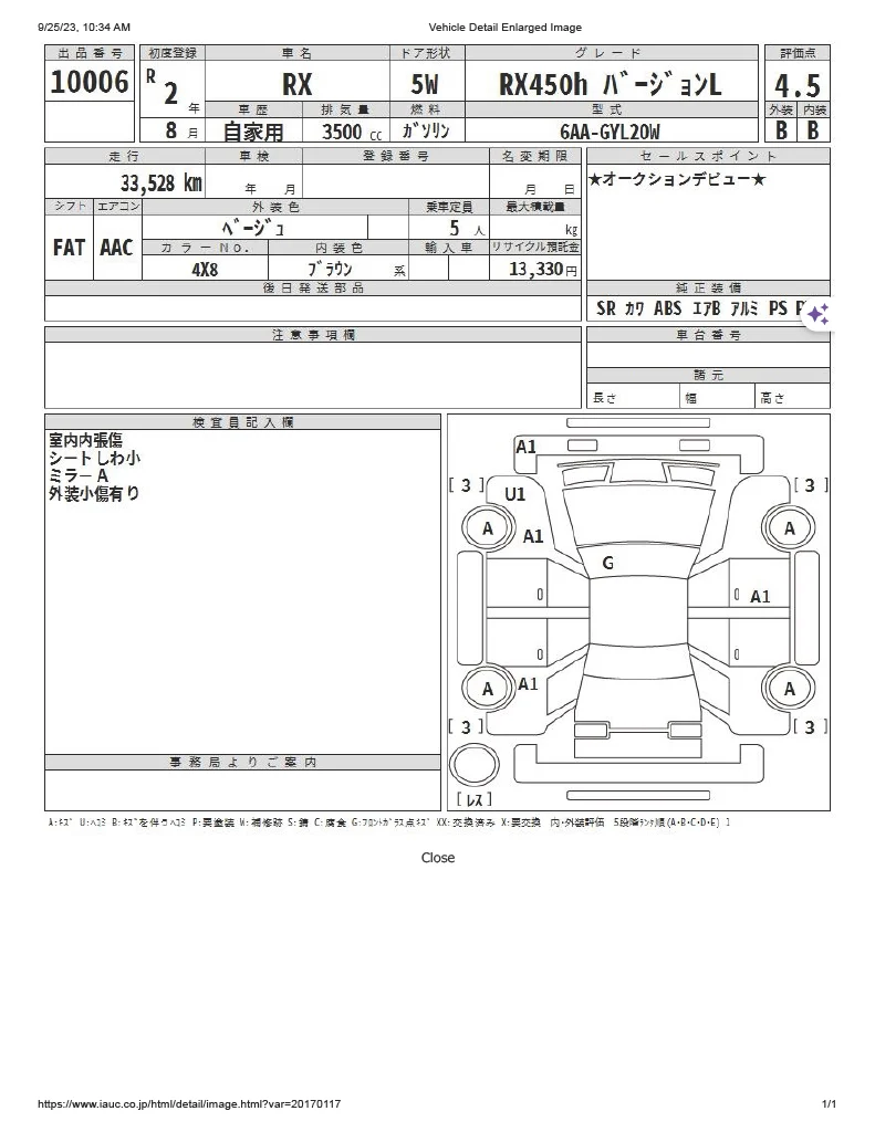 Lexus RX450H